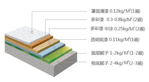 澳马王网站