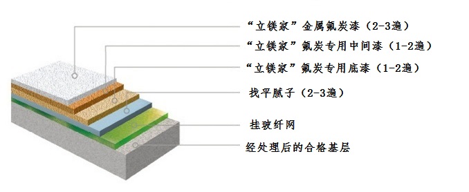 澳马王网站